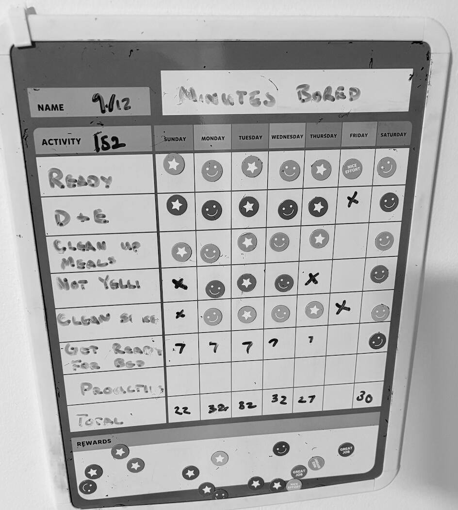 Minutes Board Rewards chart for screen time minutes